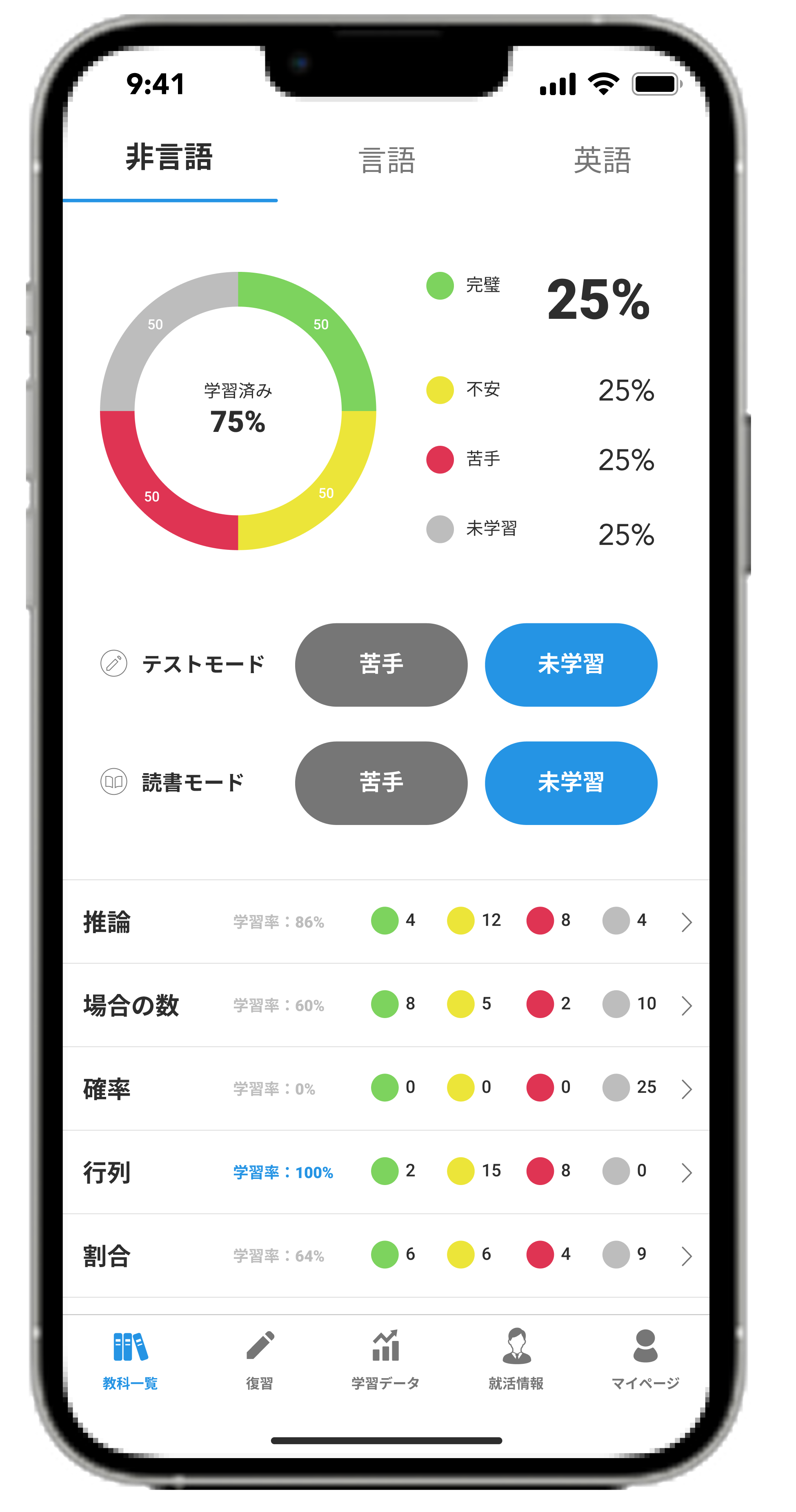 SPI対策アプリのスクリーンショット